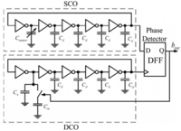 Sensors 14 08728f3 200