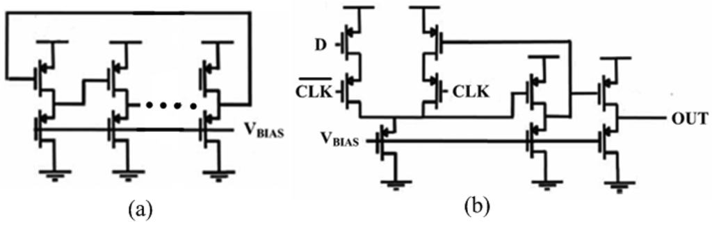 Sensors 14 08728f4 1024