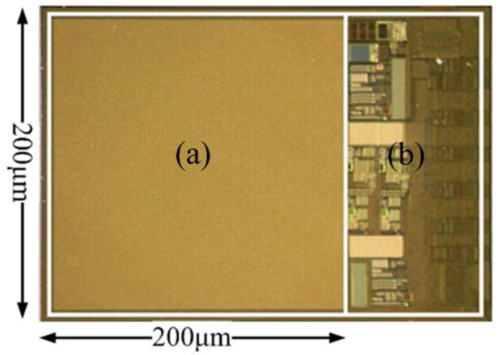 Sensors 14 08728f5 1024