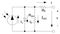 Sensors 14 08740f1 200