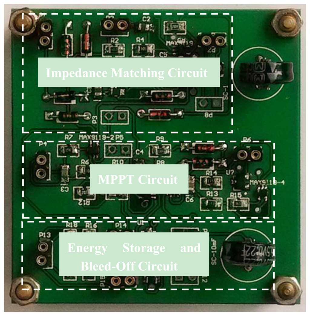 Sensors 14 08740f10 1024