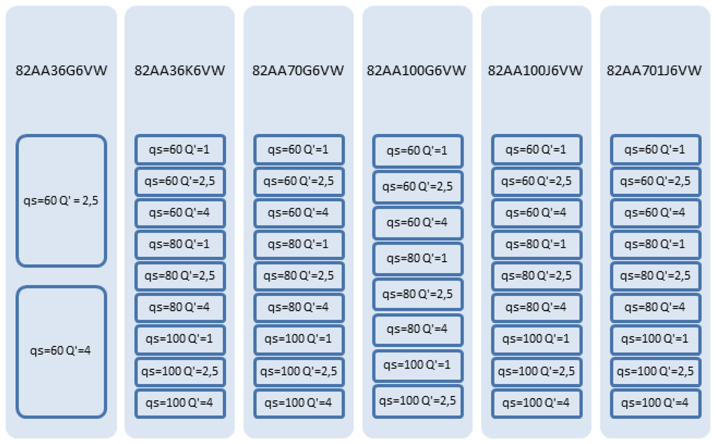 Sensors 14 08756f2 1024