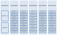 Sensors 14 08756f2 200