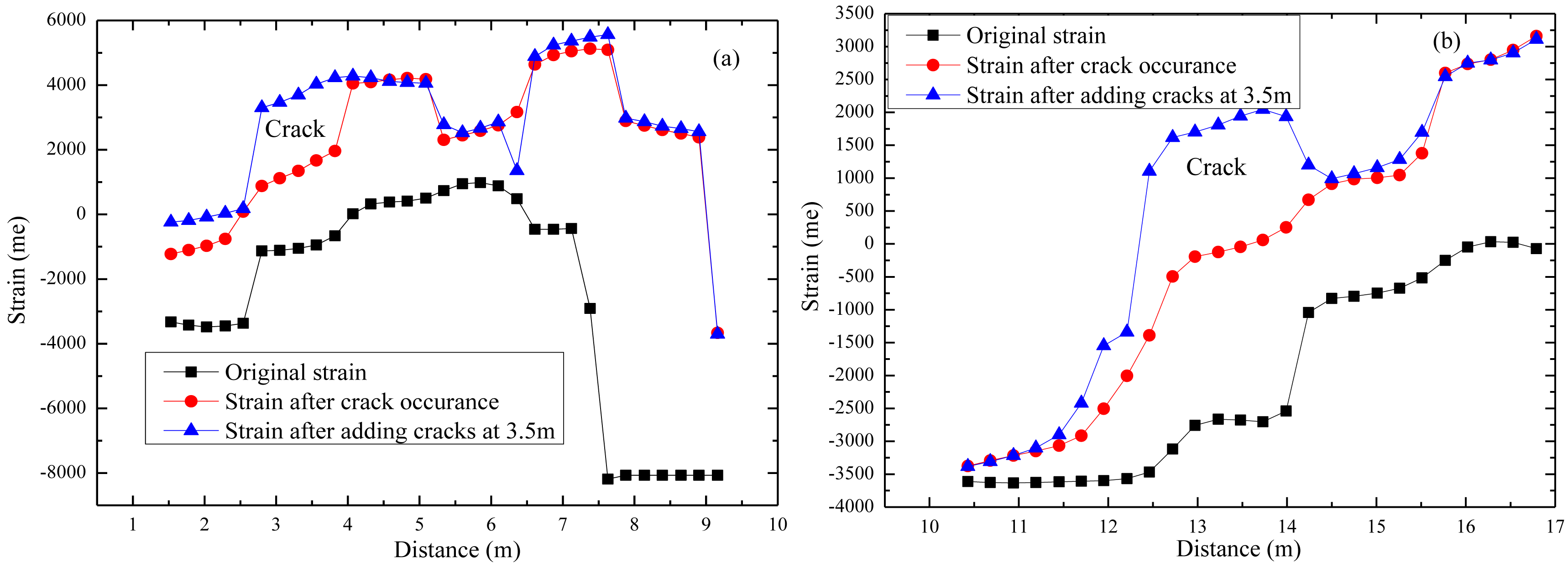 Sensors 14 08829f15 1024