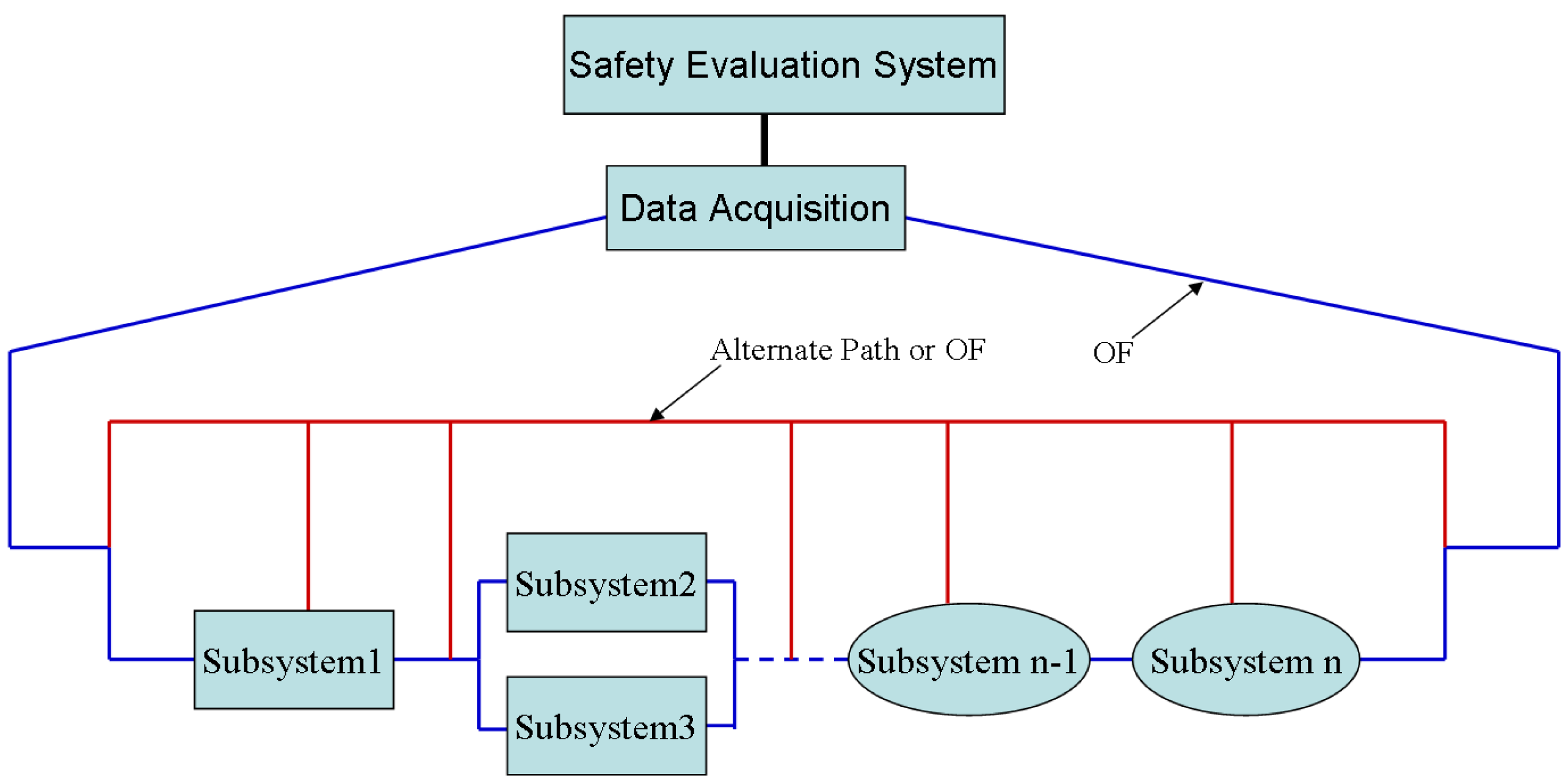 Sensors 14 08829f16 1024