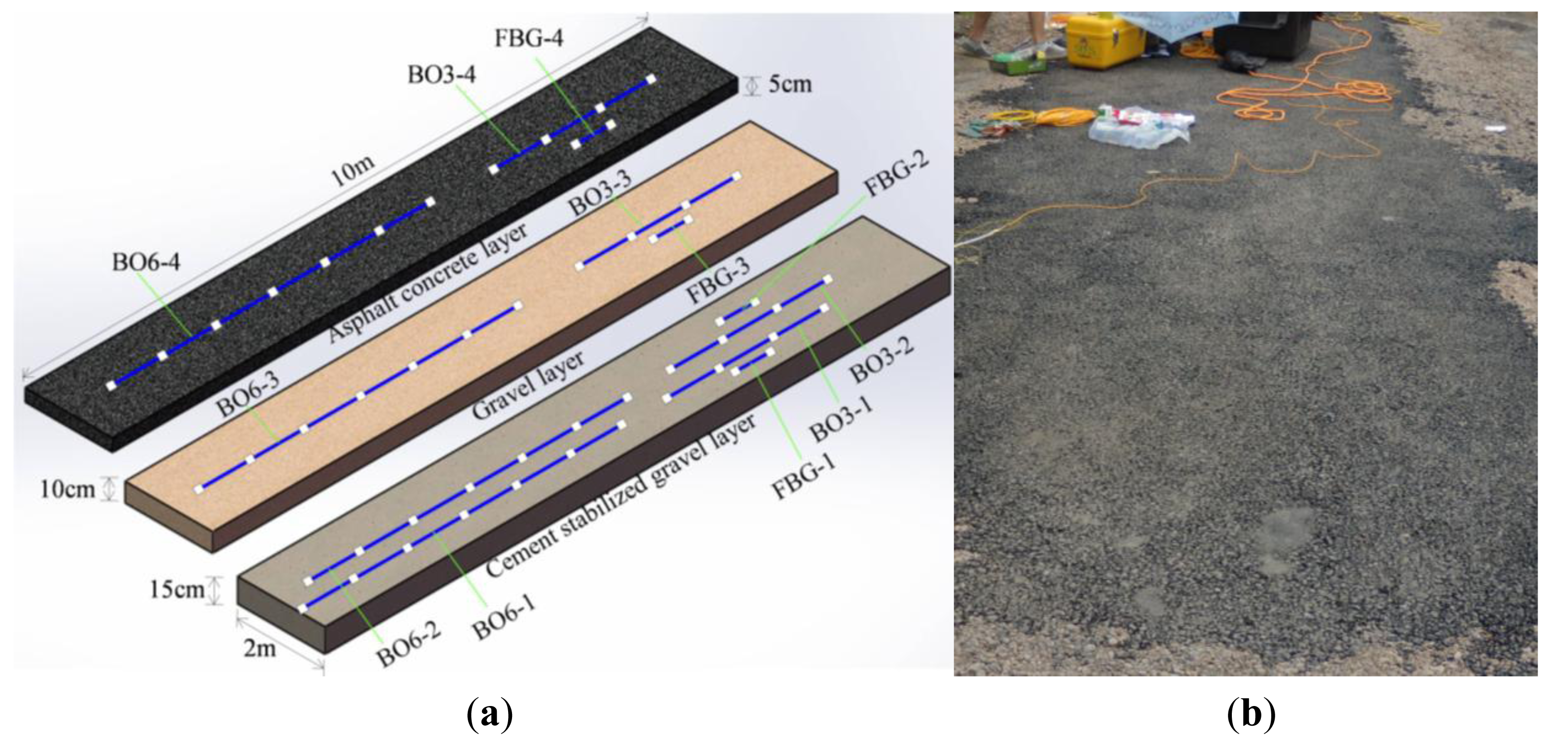 Sensors 14 08829f22 1024
