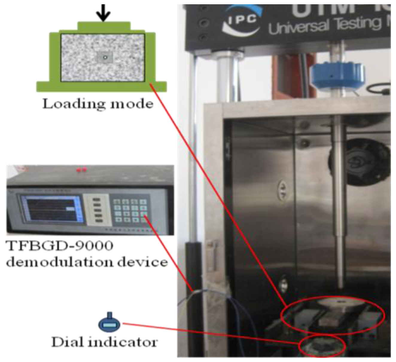 Sensors 14 08829f6 1024