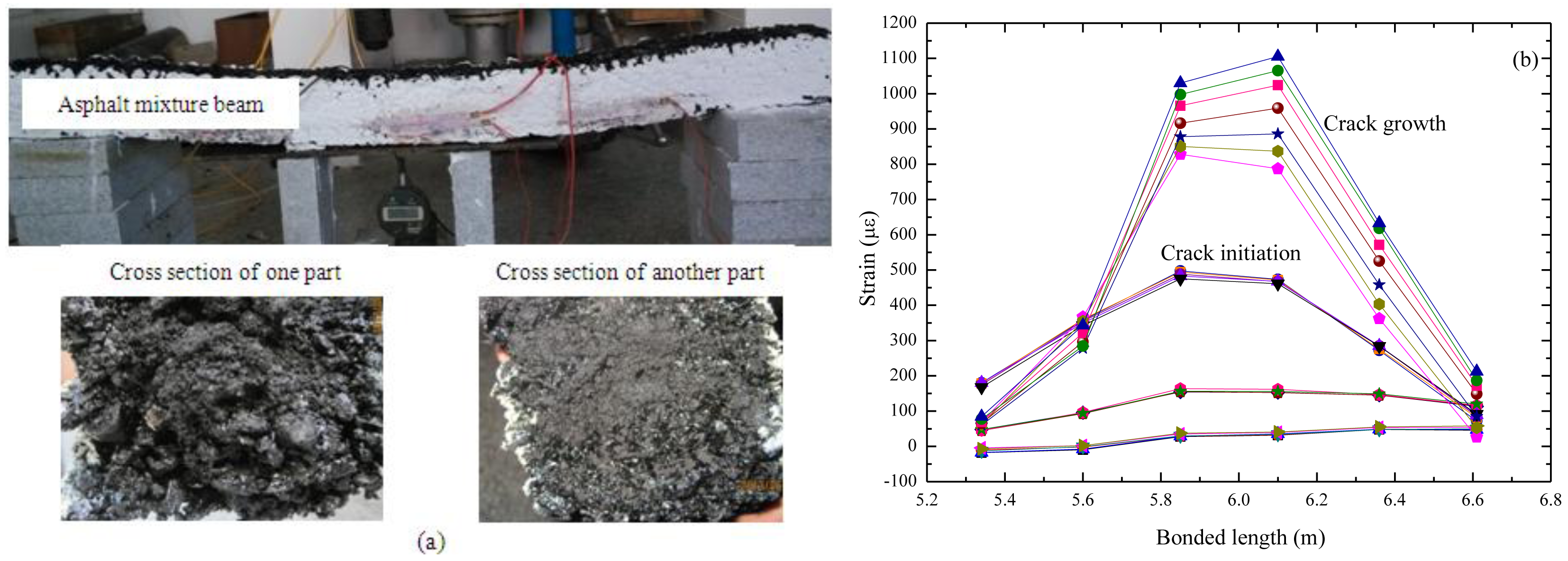 Sensors 14 08829f9 1024