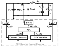 Sensors 14 08851f1 200