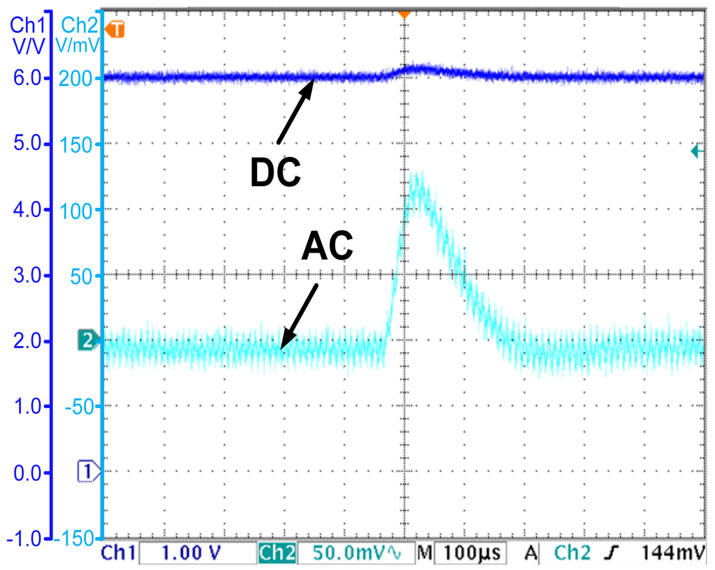 Sensors 14 08851f12 1024