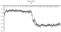 Sensors 14 08961f10 200