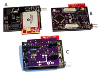 Sensors 14 08961f2 200