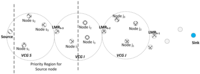 Sensors 14 08996f7 200
