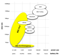 Sensors 14 09153f5 200