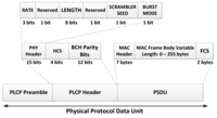 Sensors 14 09153f7 200