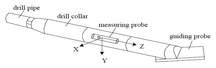 Sensors 14 09256f1 1024
