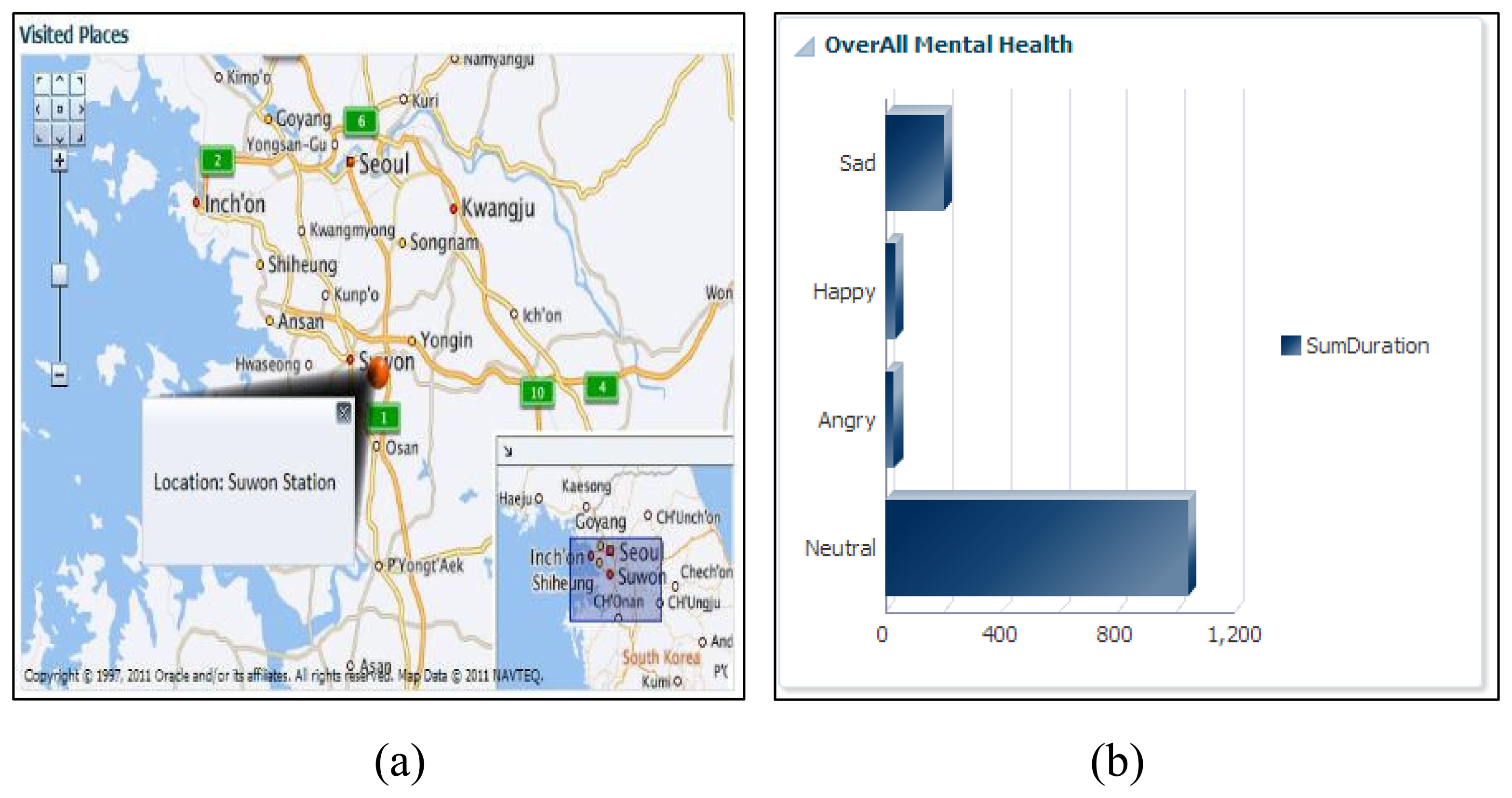 Sensors 14 09313f4 1024