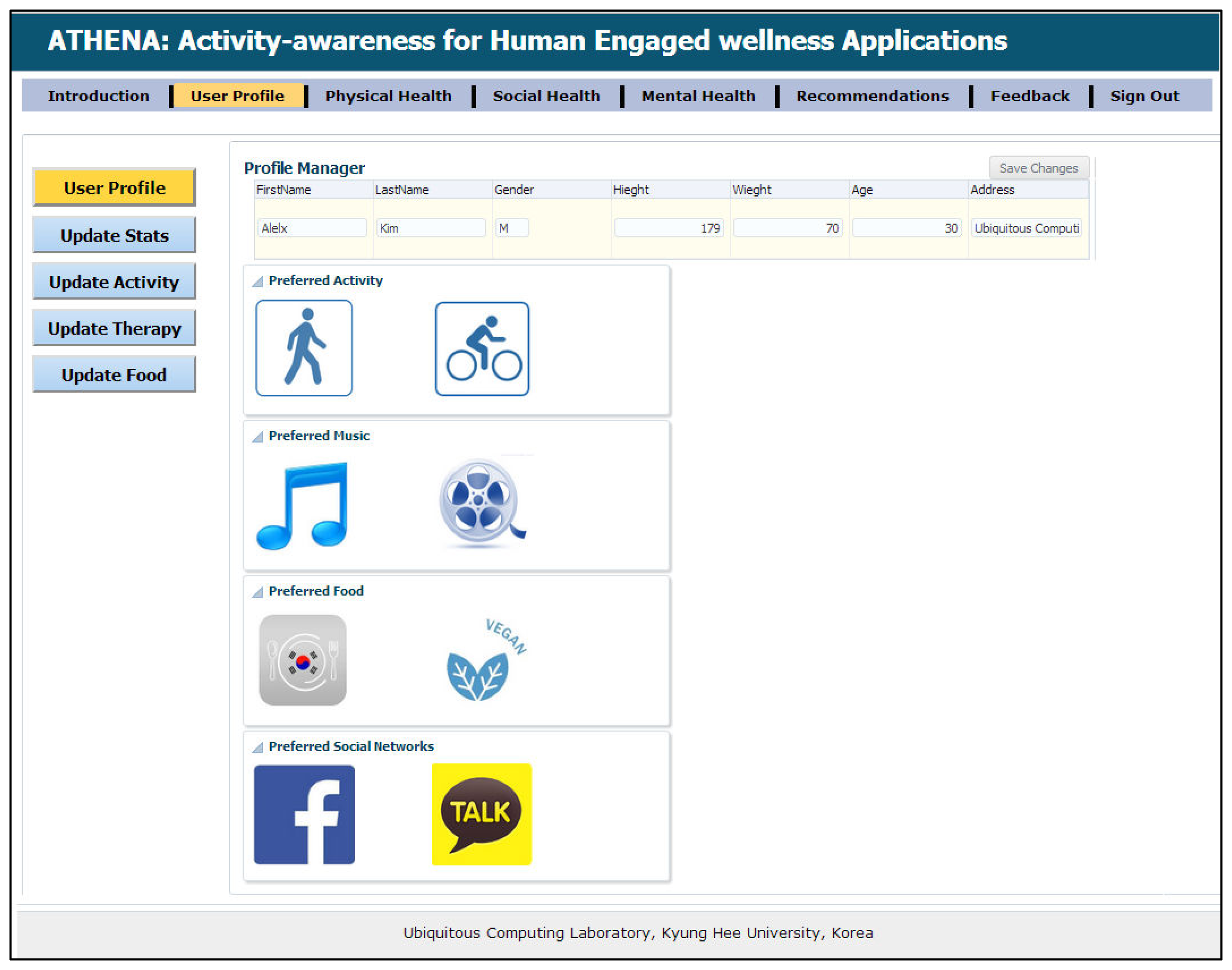 Sensors 14 09313f5 1024