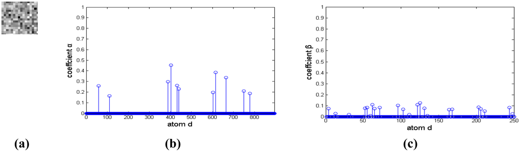 Sensors 14 09451f14 1024
