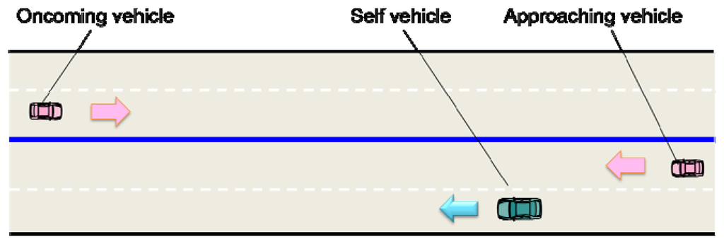 Sensors 14 09546f2 1024