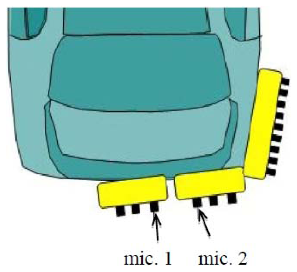 Sensors 14 09546f3 1024
