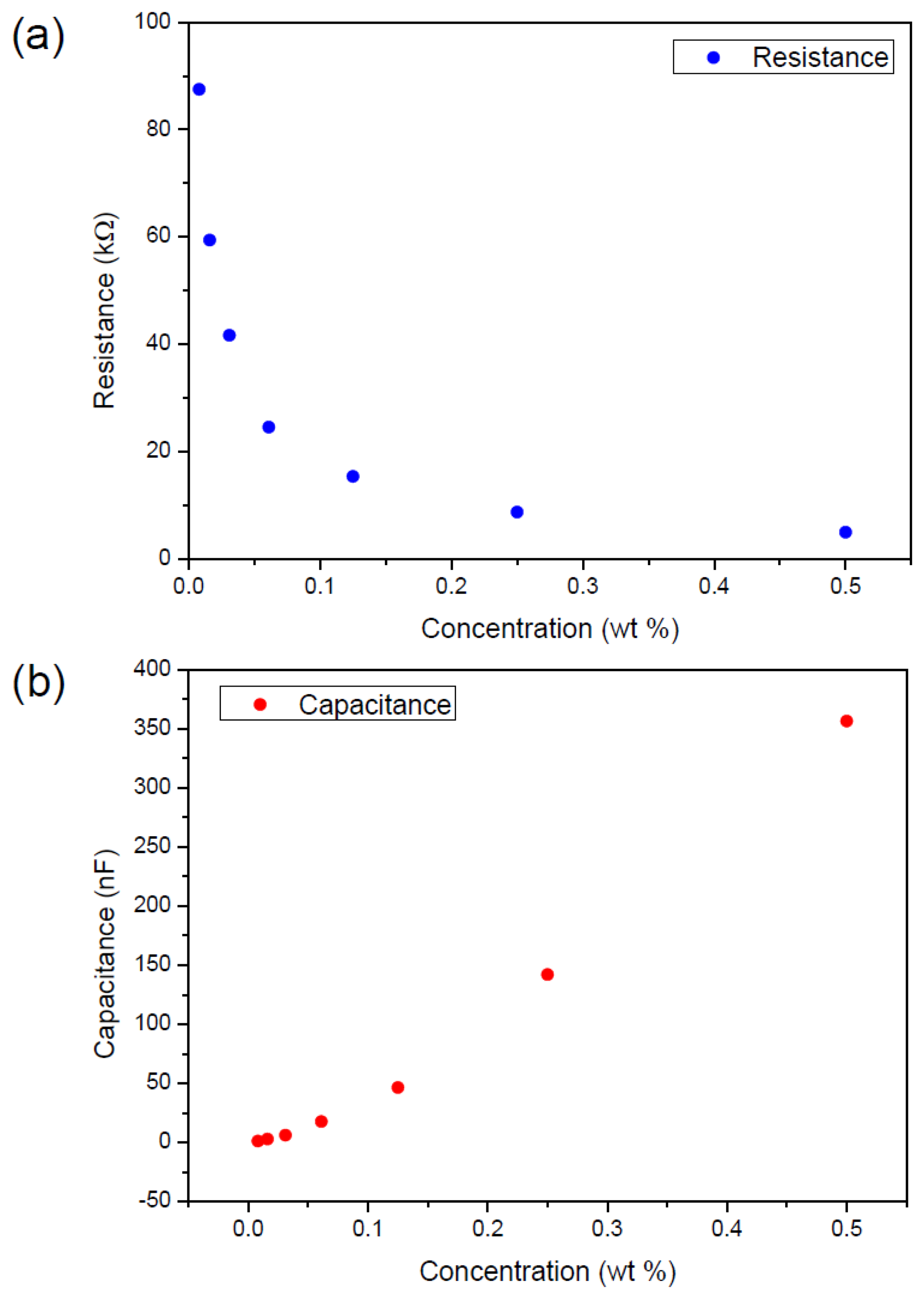 Sensors 14 09878f2 1024