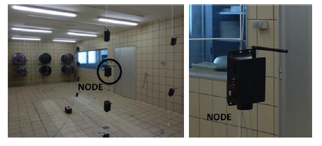 Sensors 14 10479f3 1024