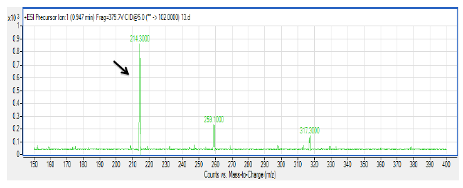 Sensors 14 10527f3a 1024