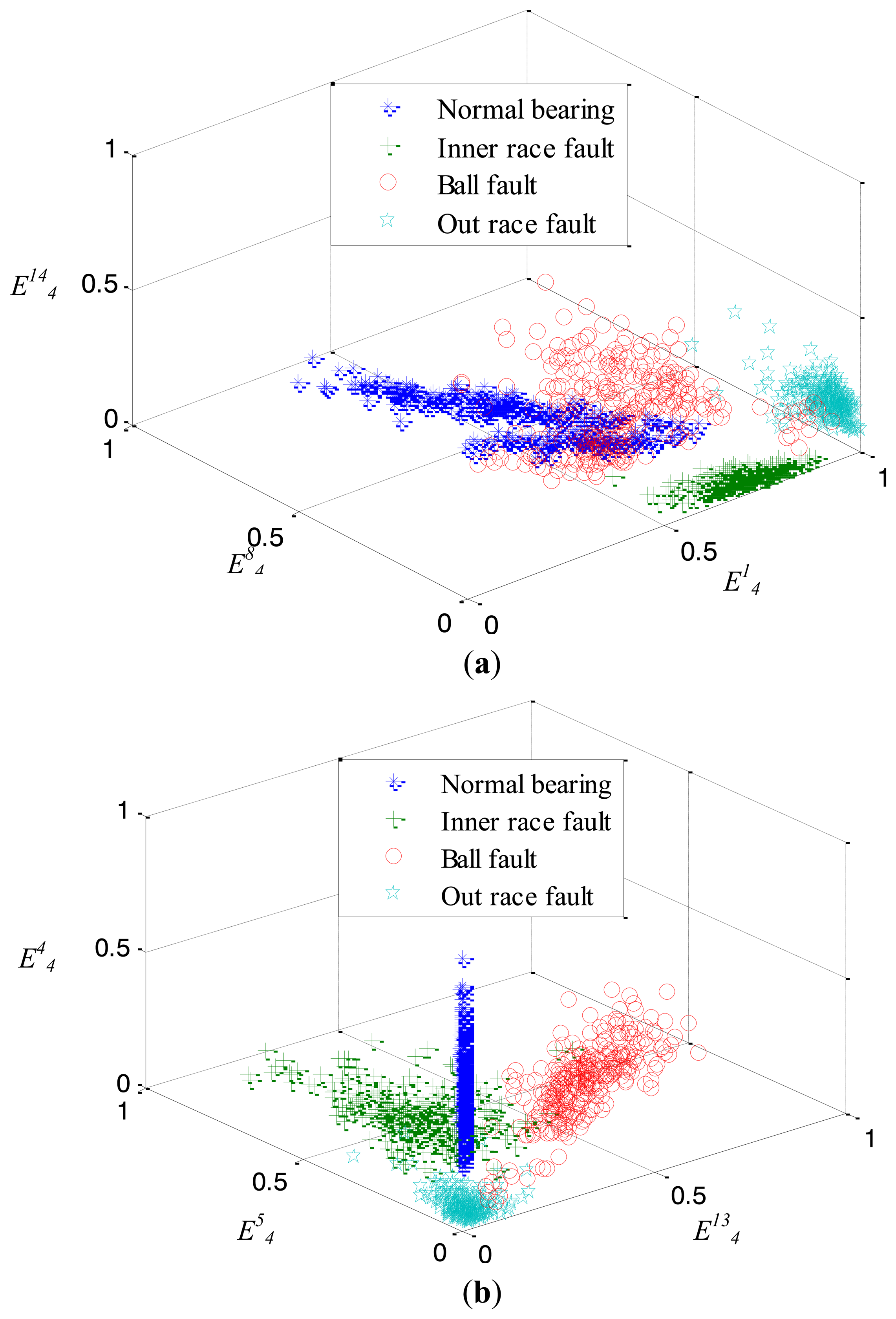 Sensors 14 10598f10 1024