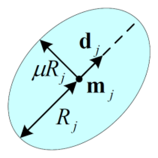 Sensors 14 10598f2 1024