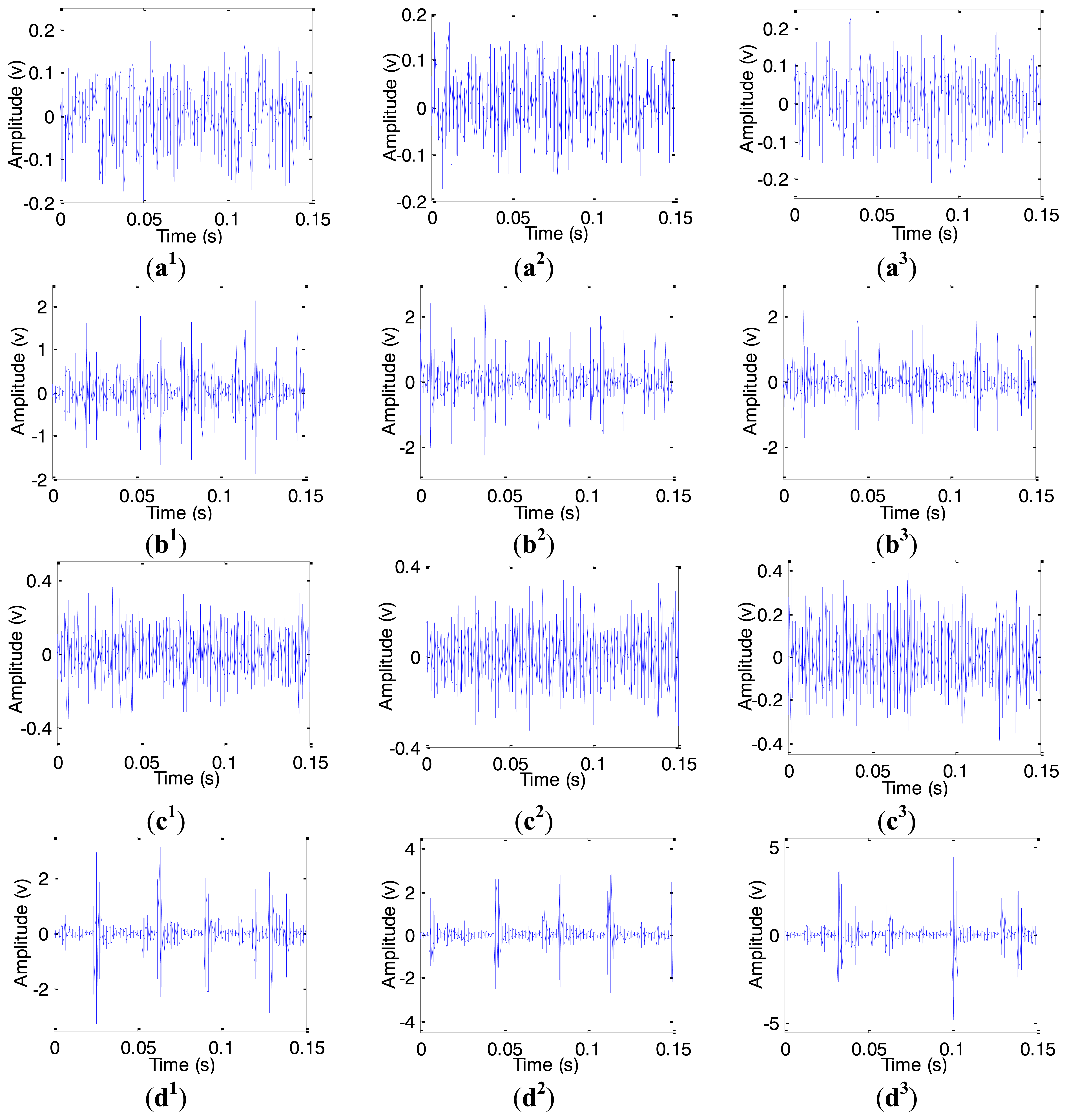 Sensors 14 10598f9 1024