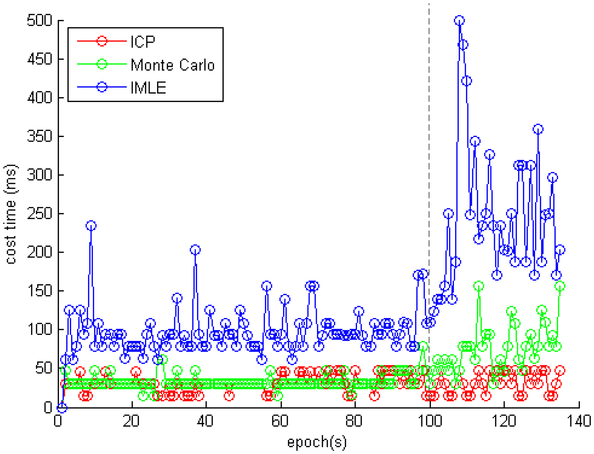 Sensors 14 11805f12 1024