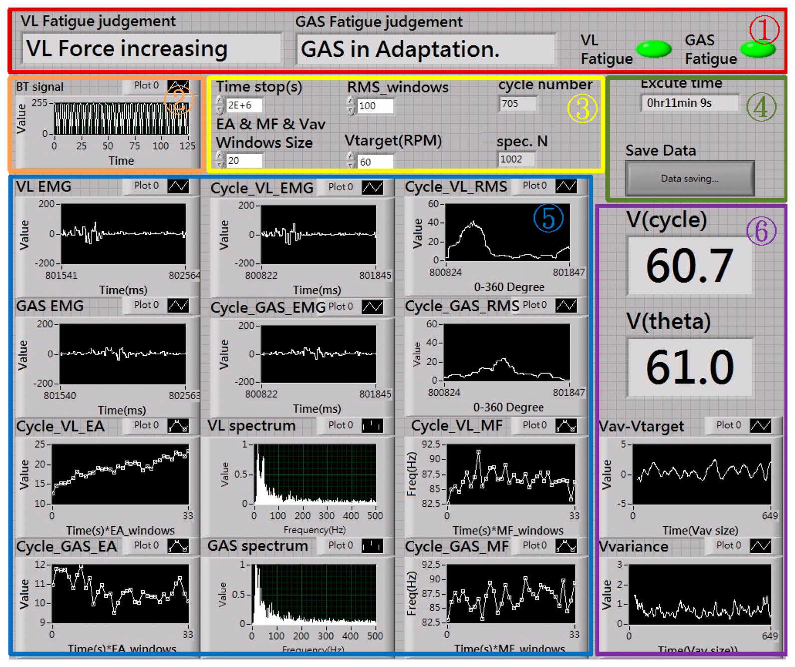 Sensors 14 12410f3 1024