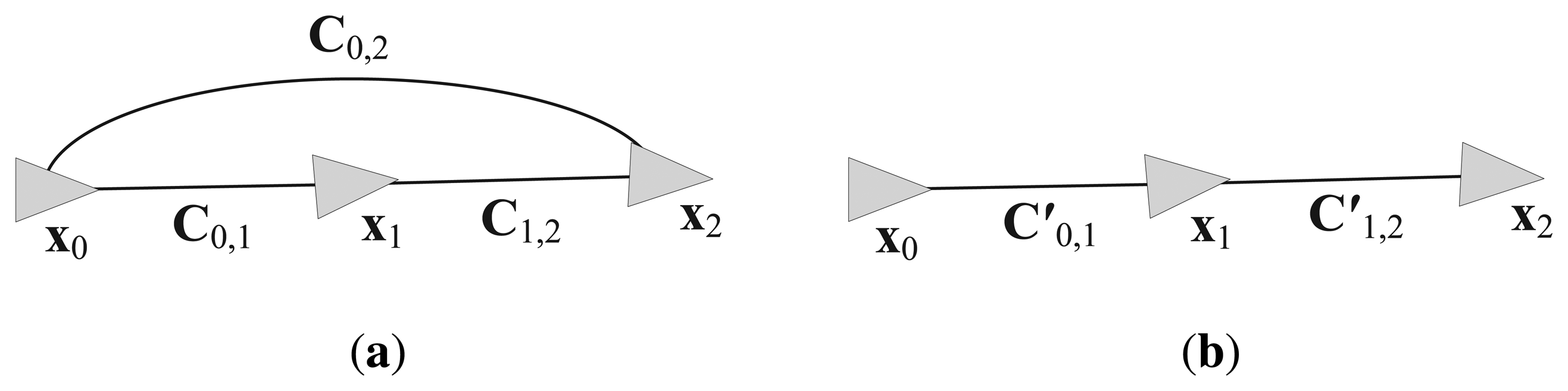 Sensors 14 12467f10 1024