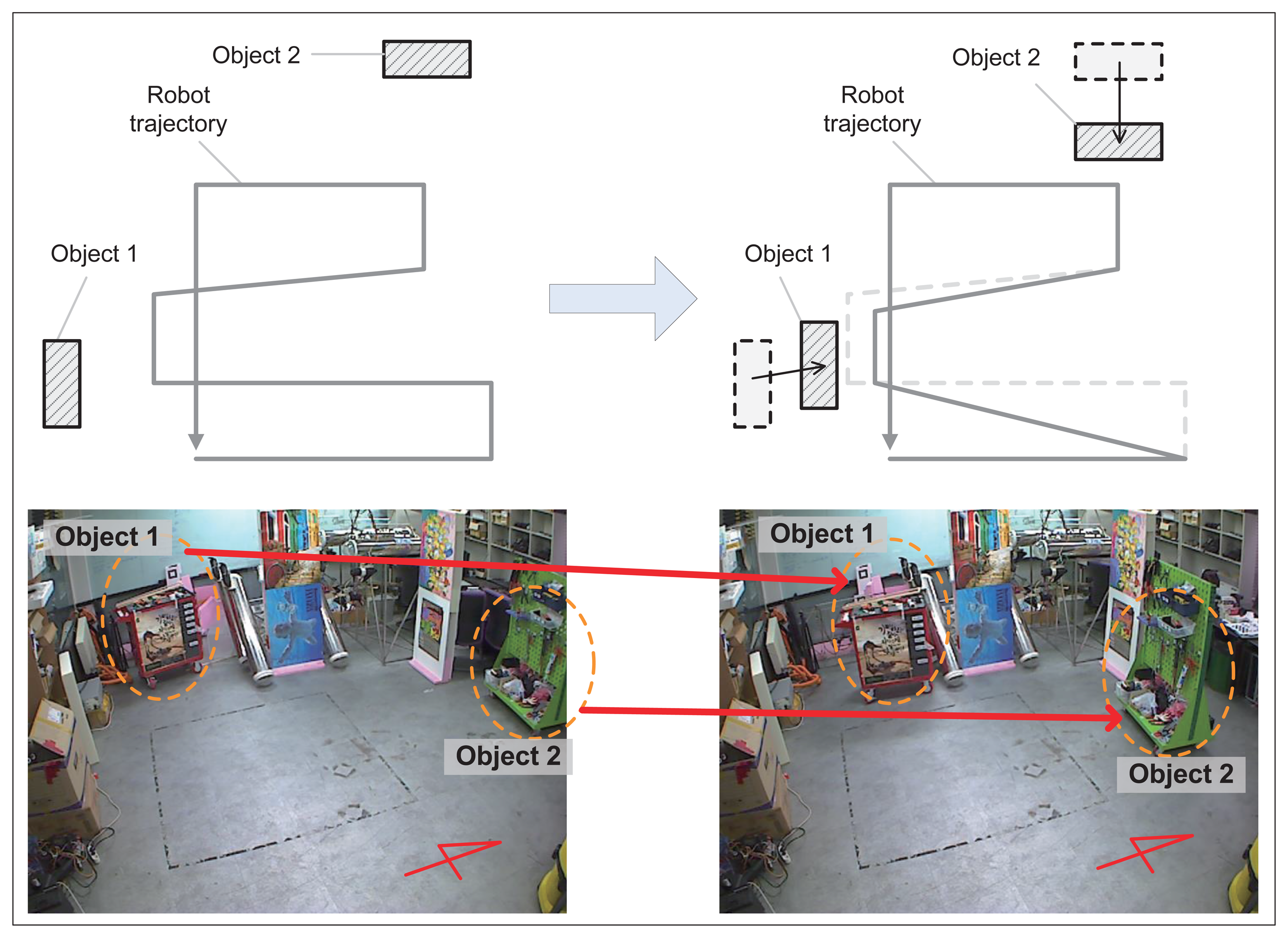 Sensors 14 12467f18 1024