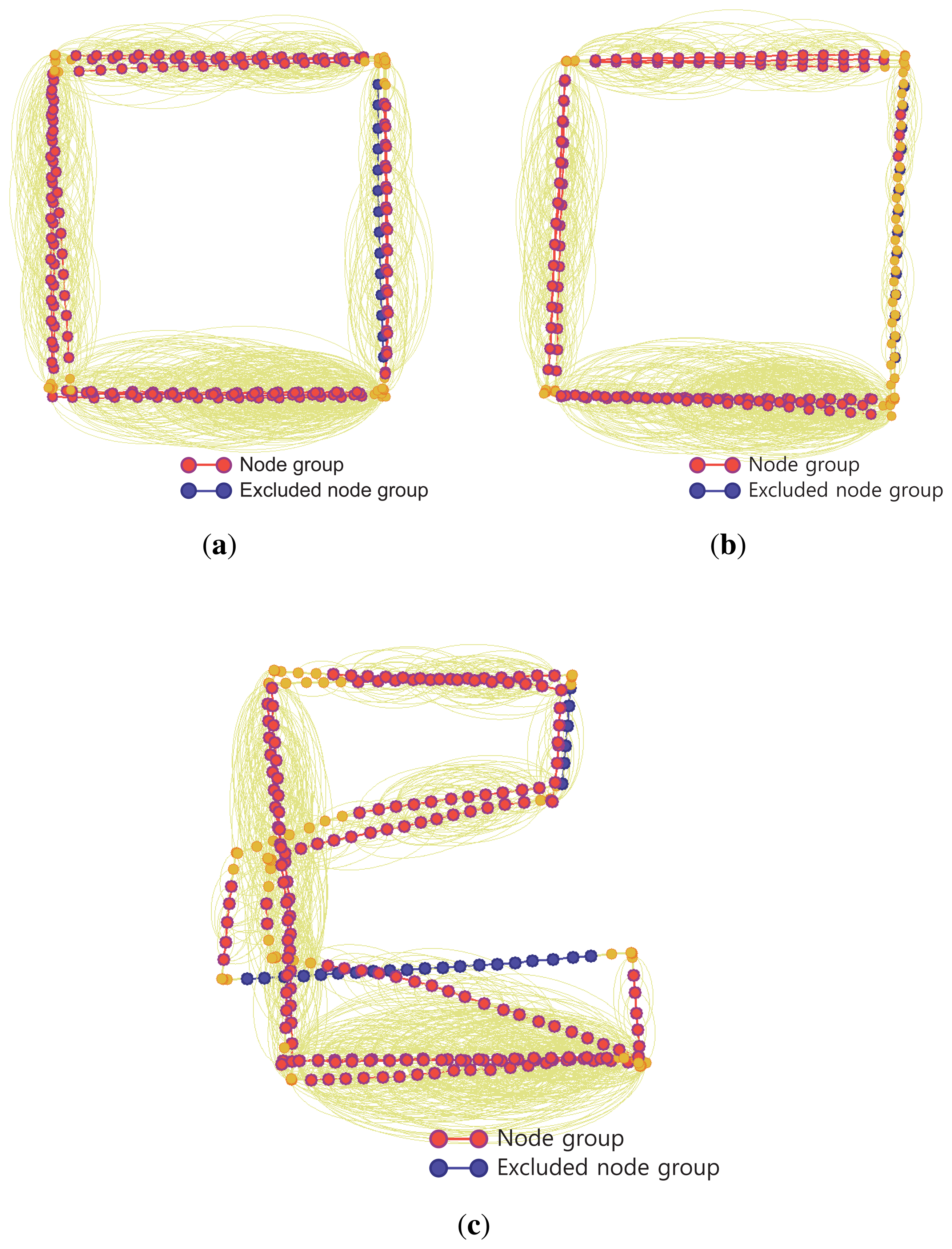 Sensors 14 12467f24 1024