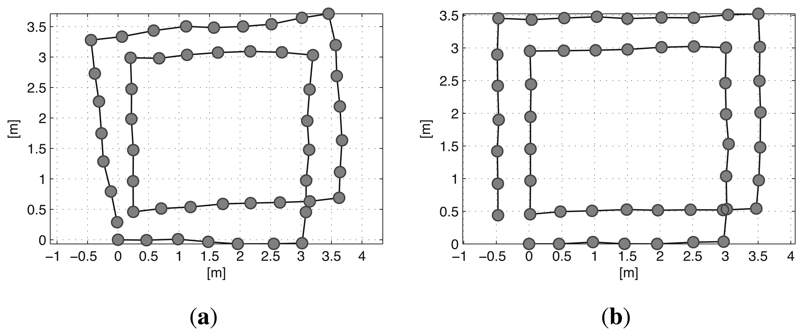 Sensors 14 12467f5 1024