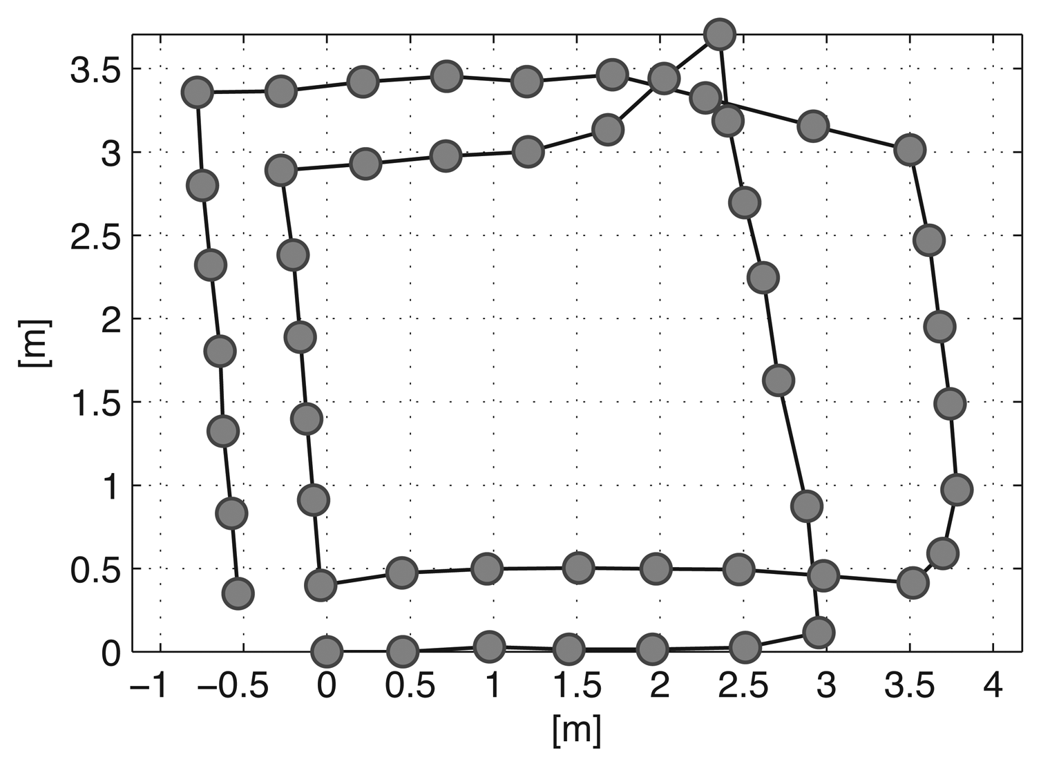 Sensors 14 12467f7 1024