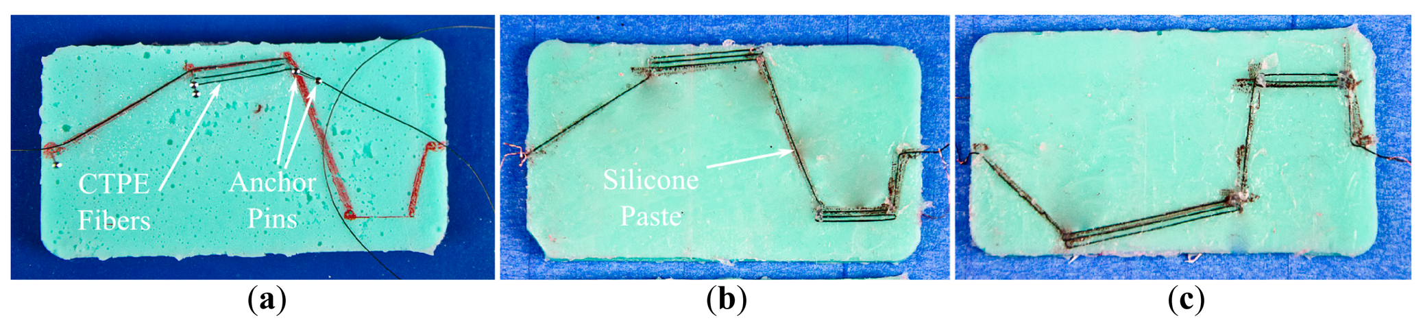 Sensors 14 12748f5 1024