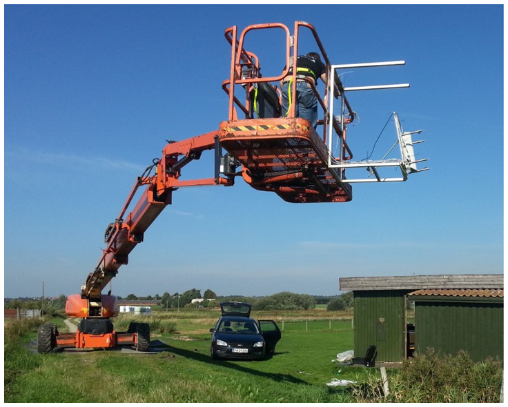 Sensors 14 13778f1 1024