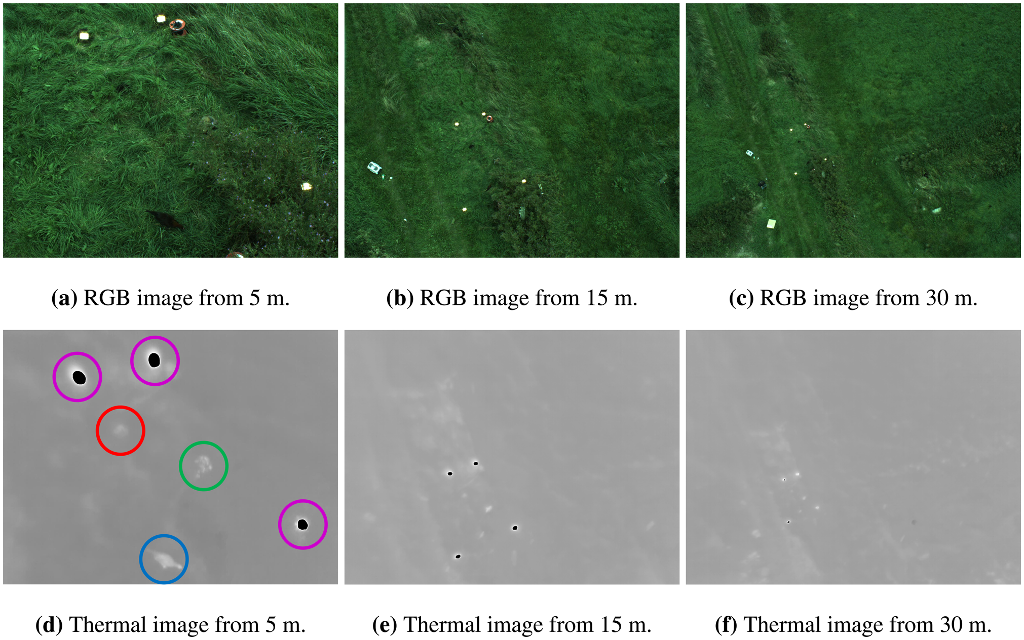 Sensors 14 13778f2 1024