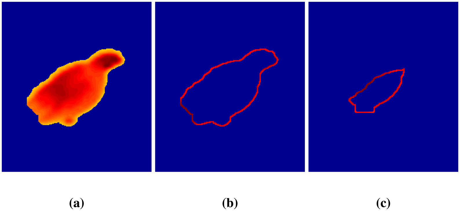 Sensors 14 13778f3 1024
