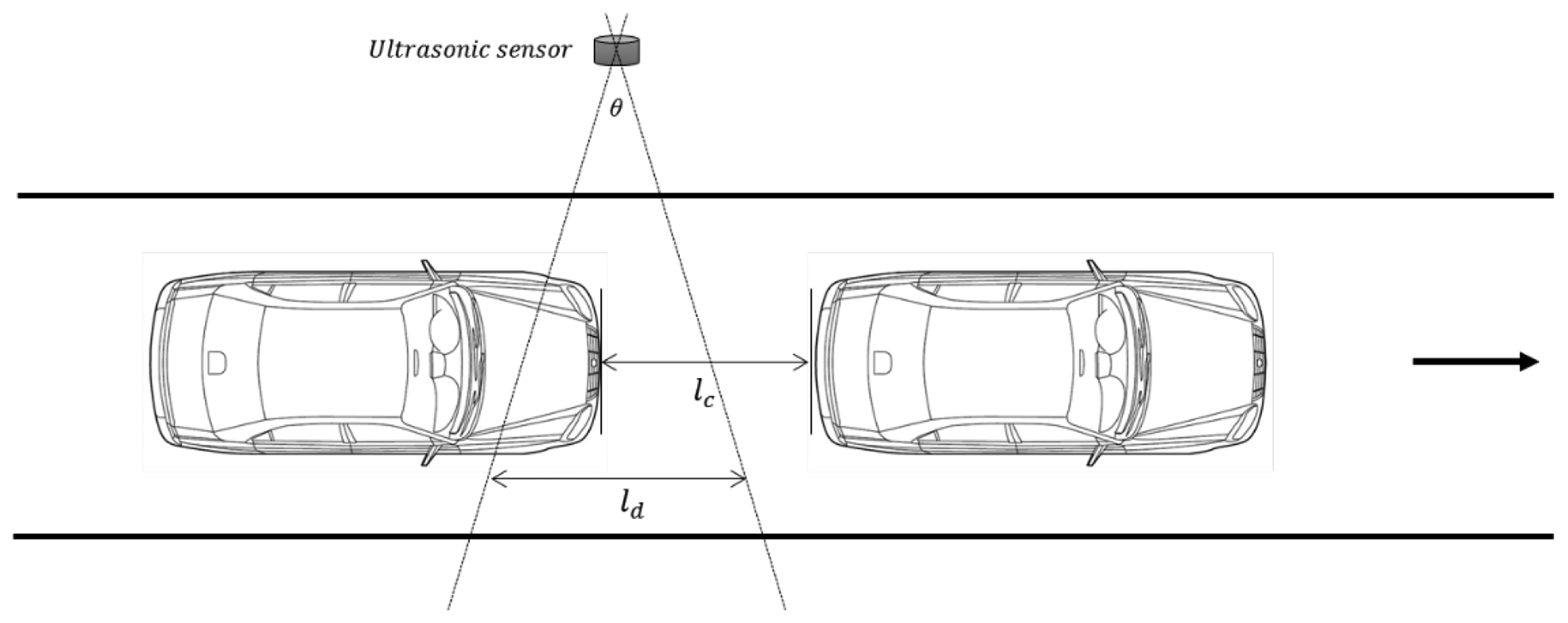Sensors 14 14050f11 1024