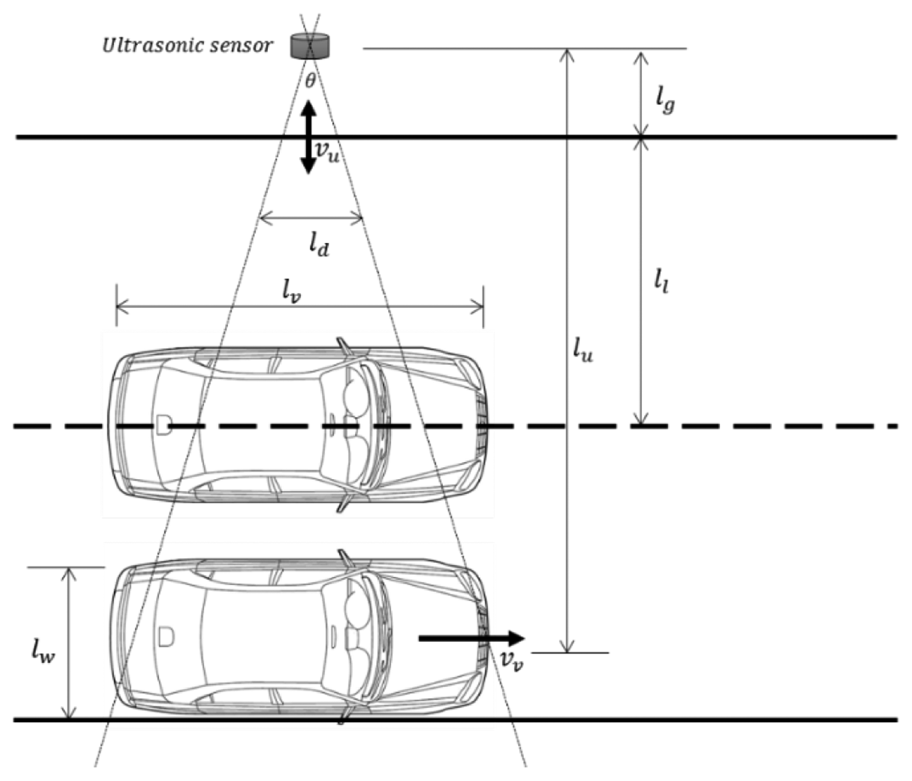 Sensors 14 14050f15 1024