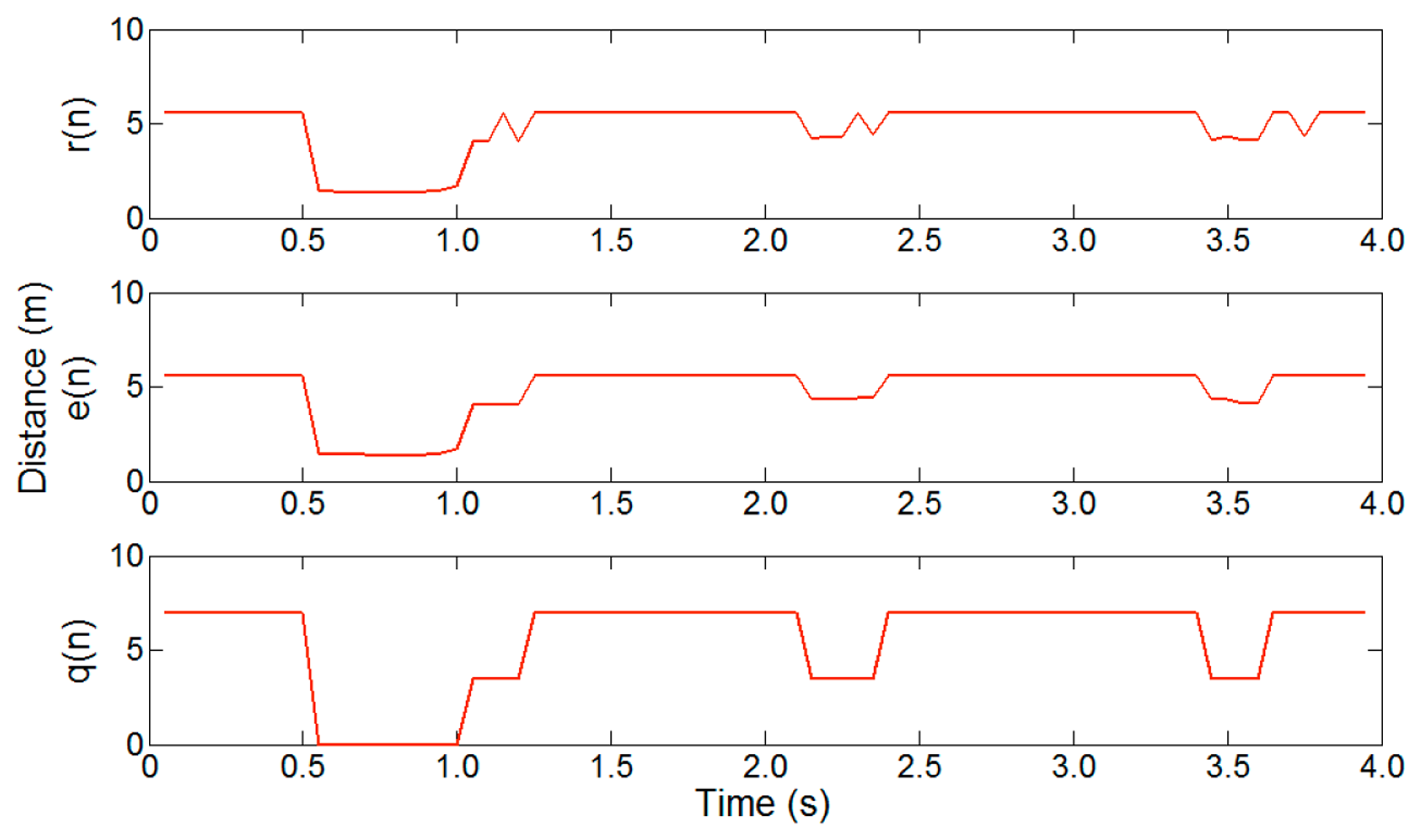 Sensors 14 14050f19 1024
