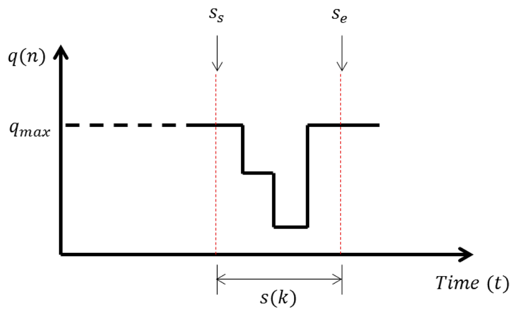 Sensors 14 14050f20 1024