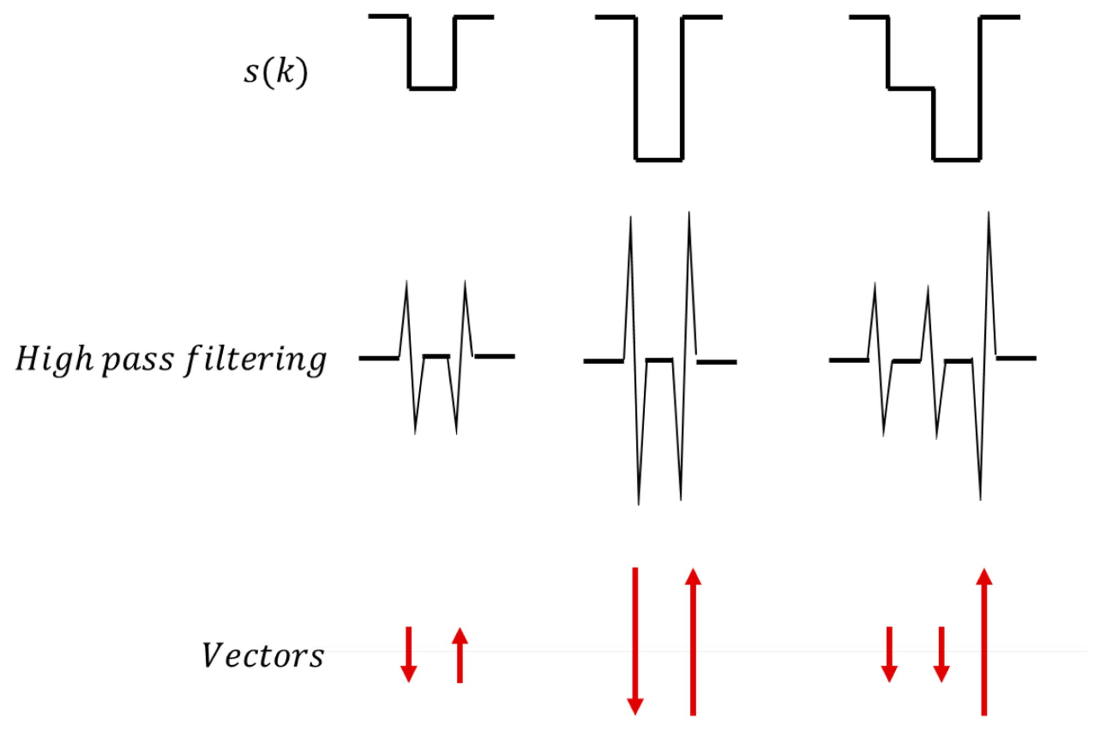 Sensors 14 14050f21 1024