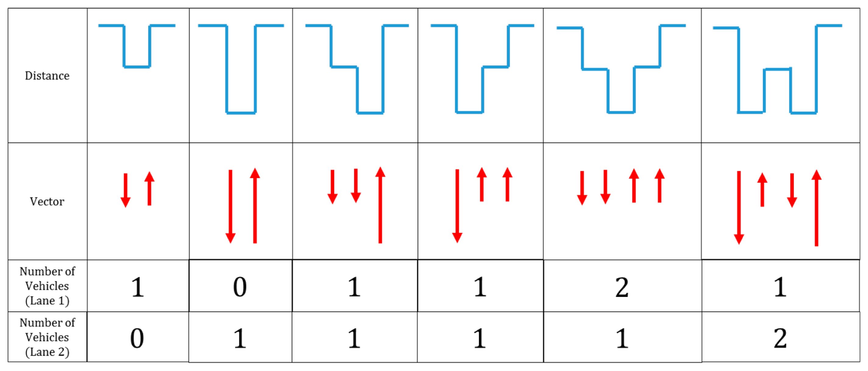 Sensors 14 14050f22 1024