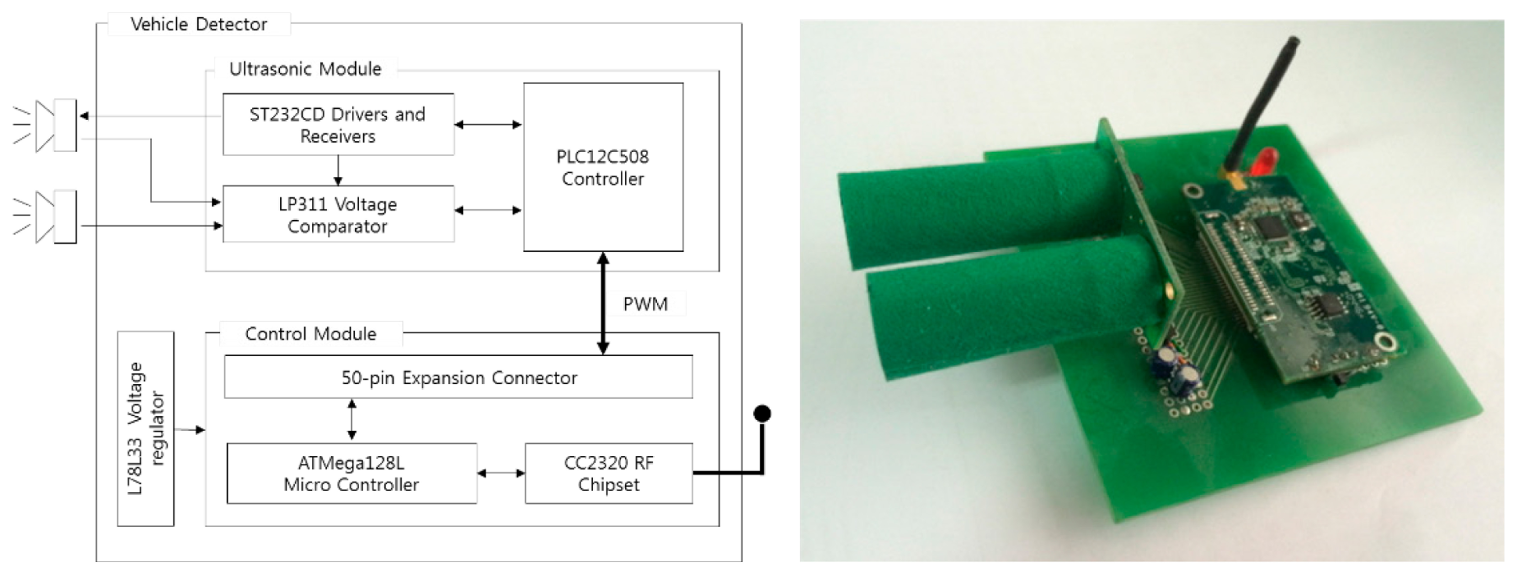 Sensors 14 14050f23 1024