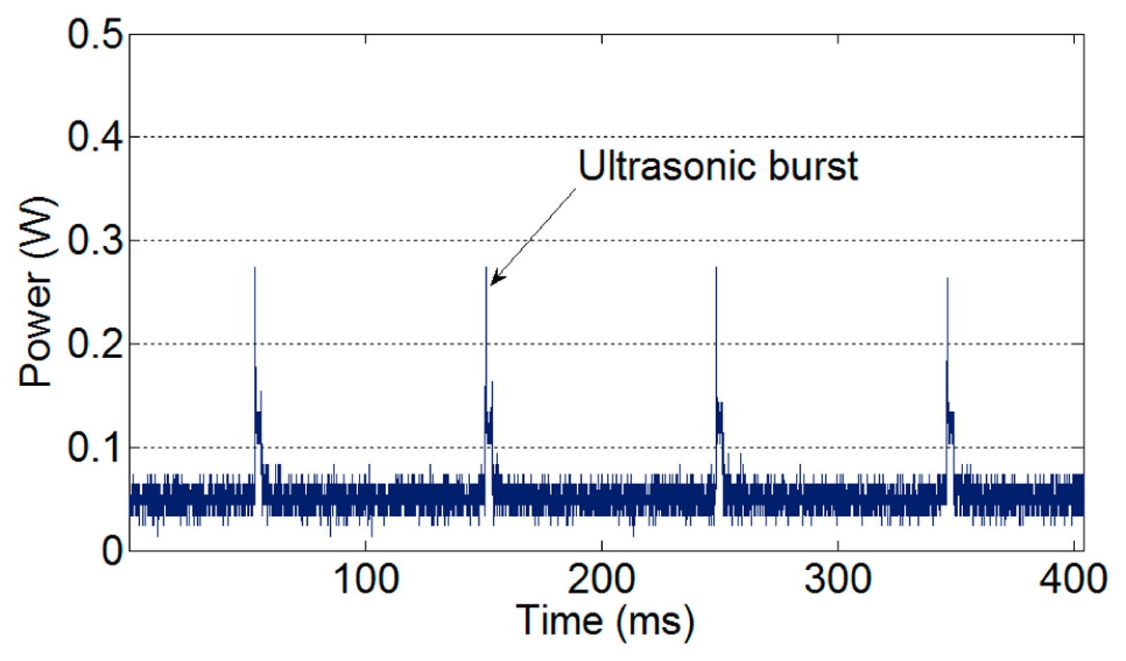 Sensors 14 14050f3 1024